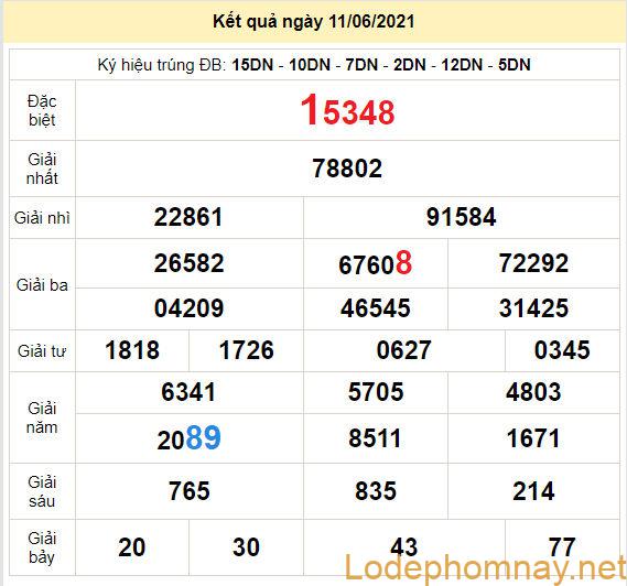 soi cau xsmb 12-6-2021